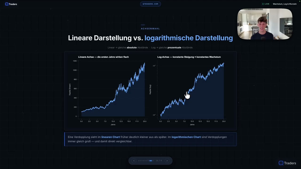 Original-Vorschaubild des Kursausschnitts mit Luis